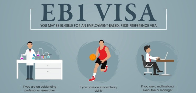 EB1 Visa.PNG